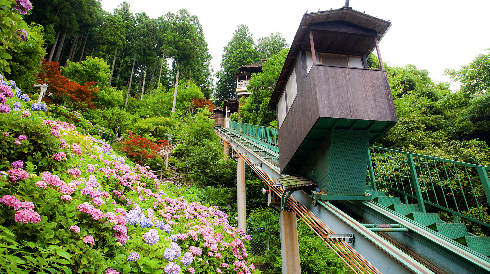 Cable car station