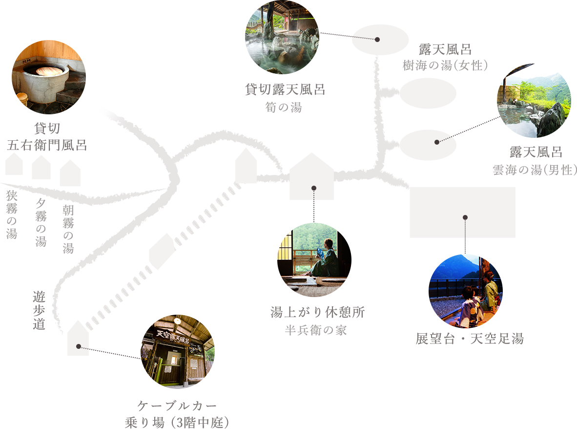 ホテルかずら橋 温泉案内図